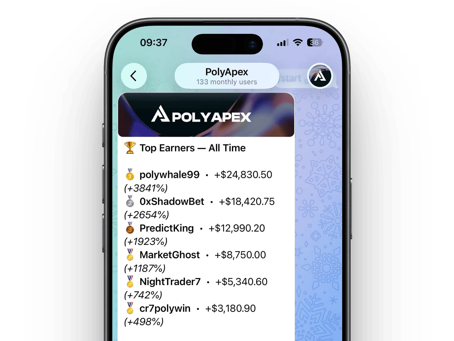 Live Leaderboard